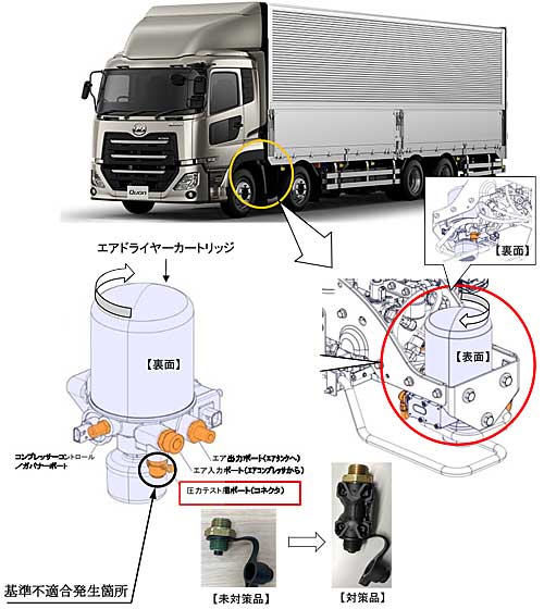 UDトラックス/クオンなど1万4444台リコール 20200213ud - UDトラックス/クオンなど1万4444台リコール